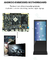 HD OUT Embedded System Board Durable For Dual Screen Digital Signage