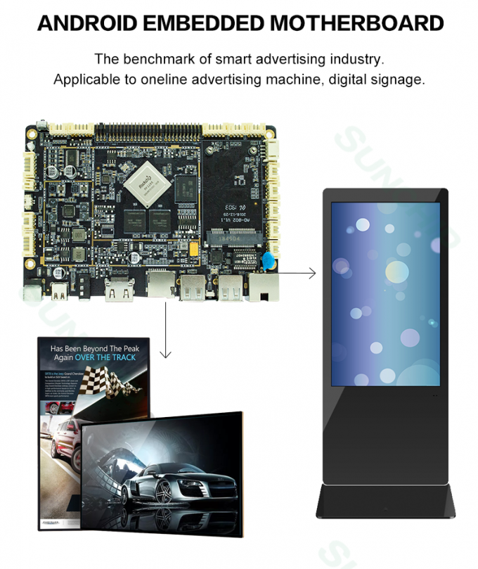 Android ARM Embedded System Board For Digital Signage GPIO UART AC100-240V