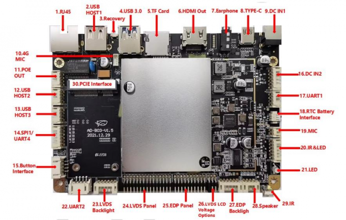 Android Rockchip RK3399 Wifi RJ45 BT 1.8 GHz Embedded Mainboard For LCD ...