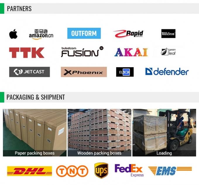 Sunchip RK3288 The All-in-One High-Performance Media Player Android OS and Interactive Displays 3