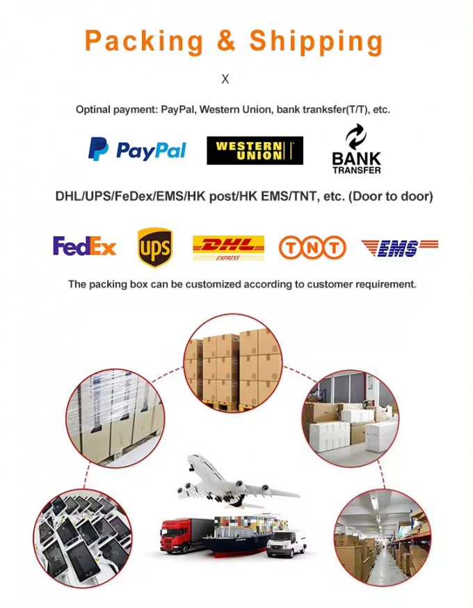 RK3568 Quad-core Media Player Box with Android 11 OS for  Commercial Advertising and Self-service Vending 4