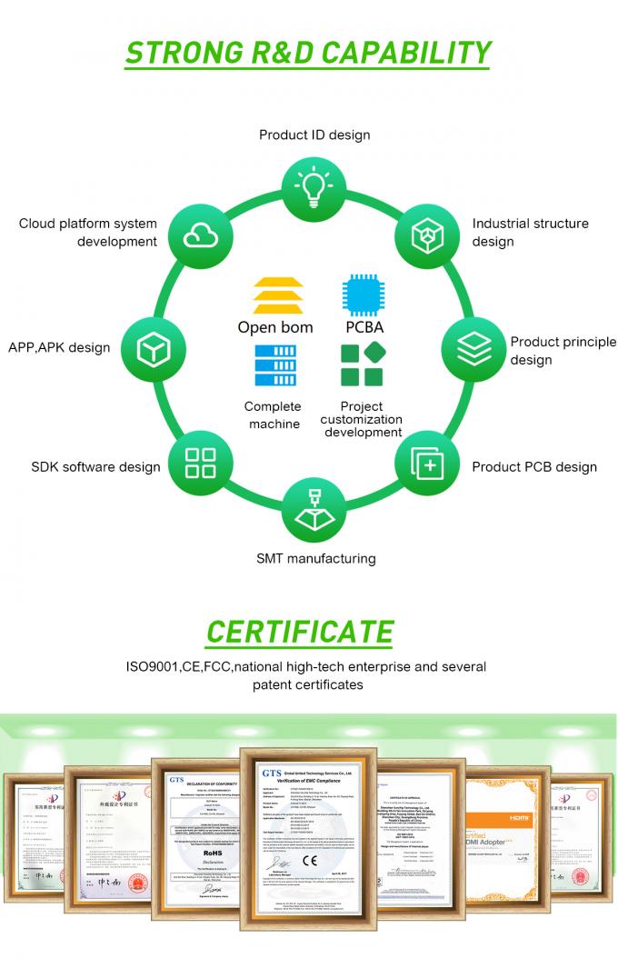 RK3588 Embedded ARM Board 4*Cortex-A76 and 4*Cortex-A55 Cores and 8K HDMI Support 10
