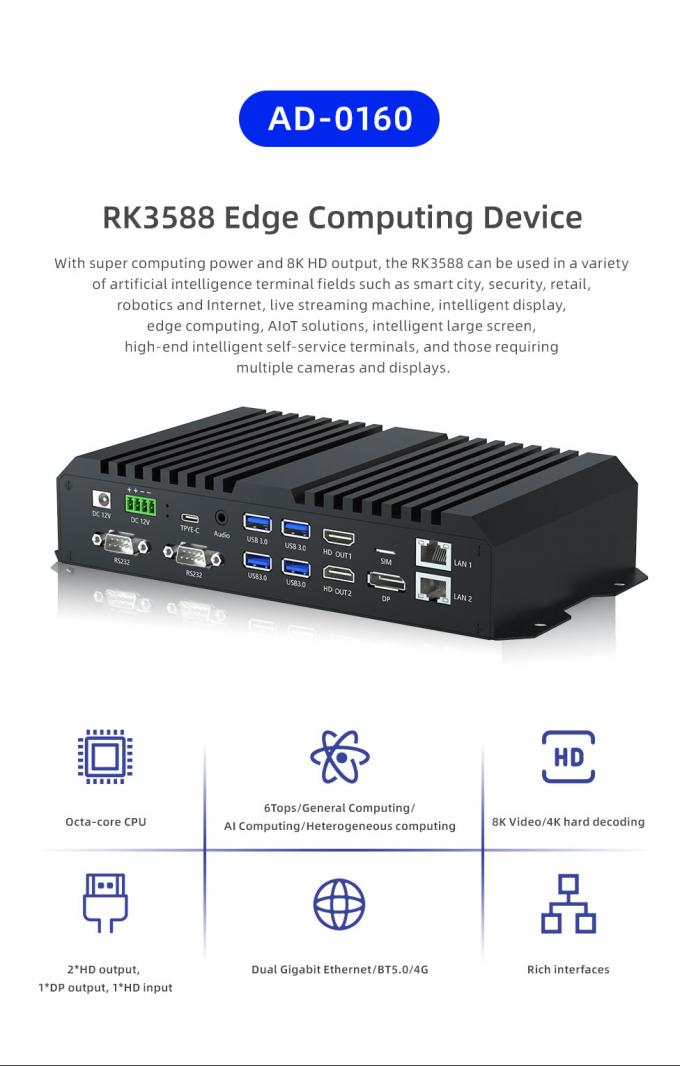 RK3568 8K Media Player Box with RK3588 Octa-Core CPU and ARM Mali G610 MP4 GPU 0