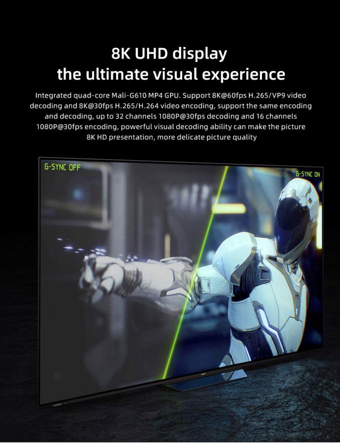 RK3568 8K Media Player Box with RK3588 Octa-Core CPU and ARM Mali G610 MP4 GPU 2