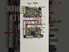 Rockchip RK3568  industrial control motherboard