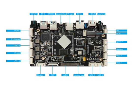 Rockchip RK3566 ARM Development Board LVDS MIPI EDP Embedded System Board