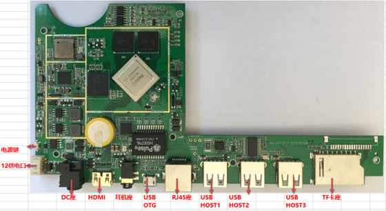 RK3288 MIPI Display All In One Embedded Board Cortex-A17 2.2GHz Main Frequency DDR3