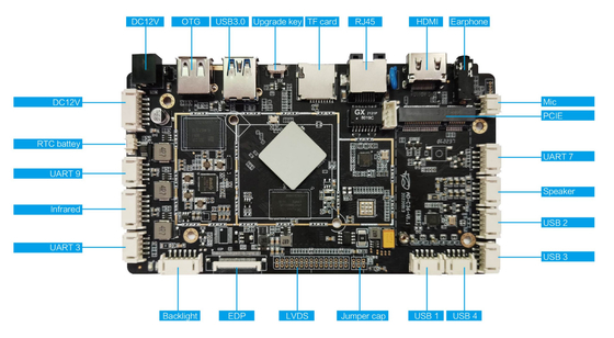 Rockchip Rk3566 Embedded ARM Board BT Wifi 1000M Android 11 For Face Recognition