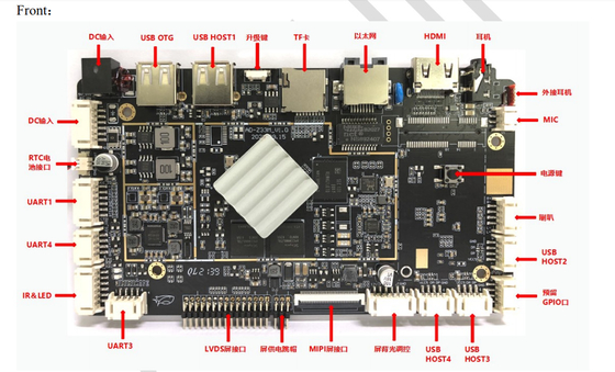 RK3288 Android All In One Mainboard For ARM Industrial Computing / Digital Signage