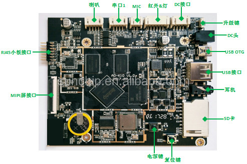 RK3588 8-core CPU 8nm Process 4 Cortex-A76 And 4 Cortex-A55 Compact Embedded System -20C-70C for Challenging Environments