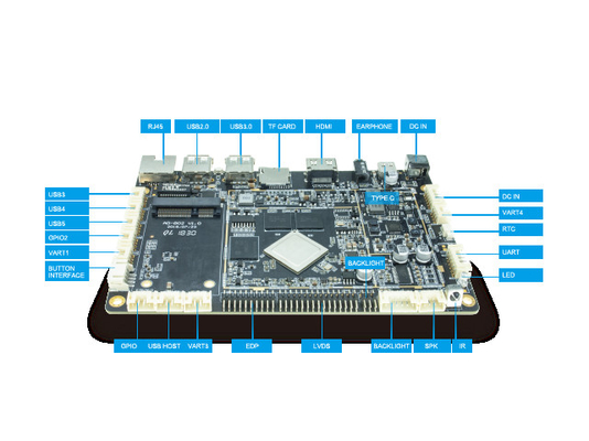 Embedded RK3288 Quad Core Motherboard LVDS EDP Interface For Smart Kiosk Digital Signage