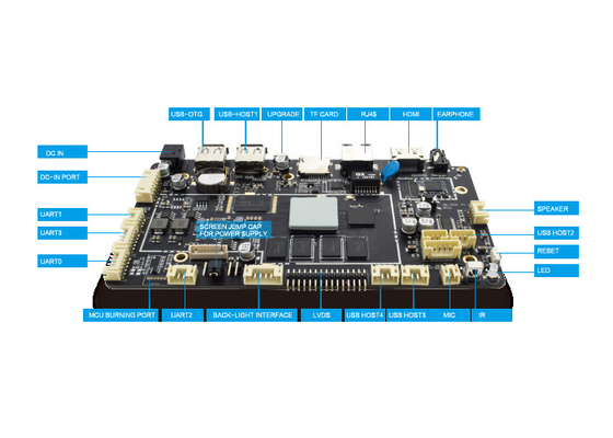 Android Embedded CPU Motherboard , OTA Upgrade USB Port Embedded CPU Boards