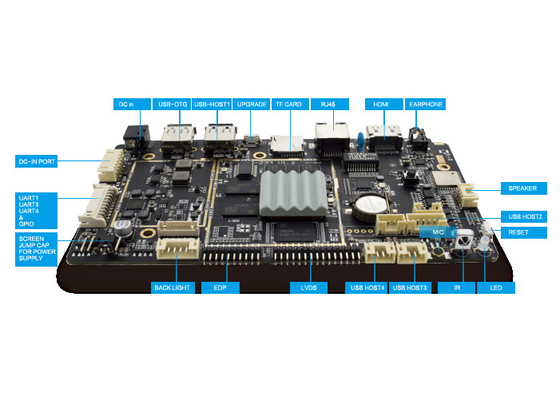 20 Pin GPIO Embedded System Board Industrial 2.2 GHz DDR3 2G/4G 1920x1080