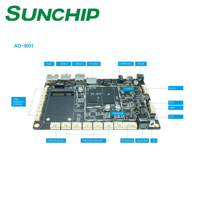 100M Ethernet Android Embedded Board Built In PHY 1000M MAC Interface BT4.0