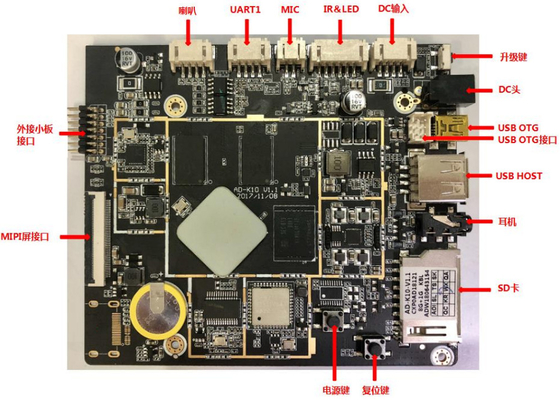 LVDS Interface Android Embedded Board Rockchip RK3399 Industrial Embedded Motherboard