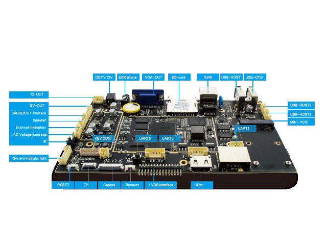android 4 4 mini computer board hdmi out mini pcie uart interface resolution 1920x1080p