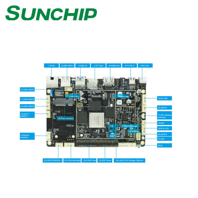 Android 10 OS RK3399 Embedded System Board 6USB Host 3Uart Port POE ...