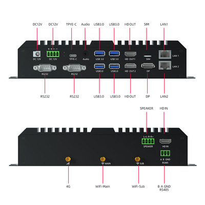 Android 12 Industrial Control Player Box RK3588 With Octa-core CPU 6 Tops NPU Dual Ethernet