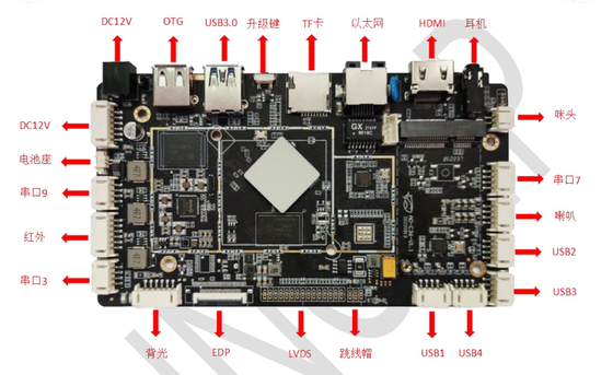 AD-C36 Quad-Core RK3566 Android Decoding Driver For High-Performance Equipment With Embedded ARM Board