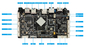 Rockchip RK3566 Embedded Android Board 10/100M Ethernet 4K Media Player Board