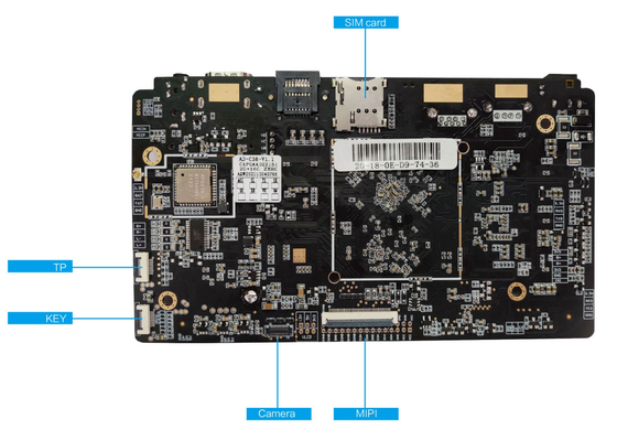 RK3566 Quad Core A55 Embedded Board MIPI LVDS EDP HD Supported For Kiosk Menu