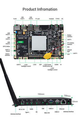 RK3288 Quad-core Cortex-A17 1.8G CPU Multimedia Player with Network RJ45 10/100M Ethernet