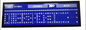 Stretched LCD Display Bus Sign 28.8 Inch 8ms Response Time DC Power 12V Input