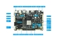 2K 4K Embedded Board Rk3399 Core Android Controller Board Custom Wifi BT Drive