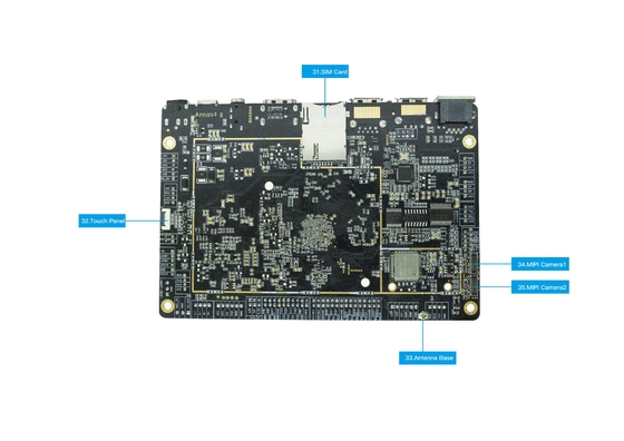 Suitable For Intelligent Remote Network Control In Industrial Medical And Advertising Applications
