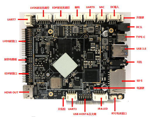 Android 11 Network Device RK3566 Board With Wi-Fi 802.11 B/G/N Compatibility